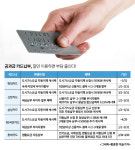 군산도시가스자동납부_케이에스넷 | 도시가스요금 카드 자동납부...최대 1만원 캐시백!