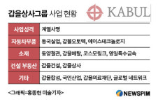 갑질하면 돌맞는 시대..형제의 혼(魂) 갑을상사를 아시나요?