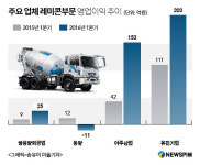 동양, 레미콘 호황 속 ‘나홀로 적자전환…왜?
