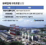 유화업계도 구조조정 대열 합류…공급과잉 해소 속도