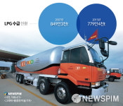 해외로 가는 E1, 동남아서 LPG 충전