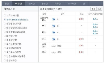광주 날씨 등 마산·포항 비 예보... KBO리그 SK·KIA, 두산·NC, 롯데·삼성전 우천 취소 가능성