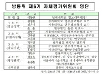 방통위, 제6기 자체평가위원회 위원 위촉