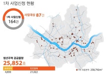 서울 역세권 청년임대주택 월세 100만원 넘어..부잣집 청년만 입주