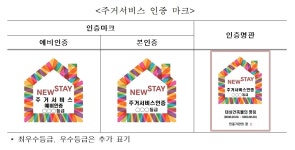 LH·한국감정원, 뉴스테이 주거서비스 꼼꼼히 검증한다