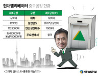현대엘리베이터, 中 승강기 생산 늘린다