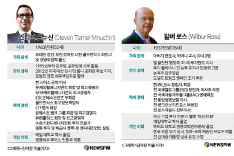 [트럼프 시대] 