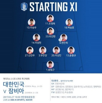 조영욱·이승우·백승호 '쓰리톱'... 한국 vs 잠비아 선발명단 발표 (U 20 4개국 친선 축구 대회)