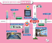 기업은행, ‘IBK 사거리’로 불러주세요
