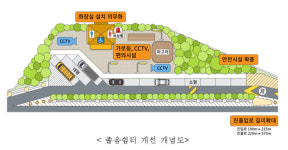 고속도로 졸음쉼터 70곳 추가…평균 15분 간격으로 이용