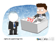 가공할 저축은행 분식회계…소액대출 3만건 조작