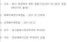 한국토니지85호선박투자회사 | 한국거래소 "아시아퍼시픽15호, 정리매매 없이 내달 31일 상폐"