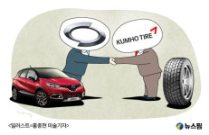 [단독] 르노삼성 QM3, 미쉐린 떼고 금호타이어로 달린다
