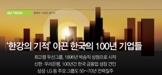 [불멸의 기업-2] ‘한강의 기적’ 이끈 한국의 100년 기업들
