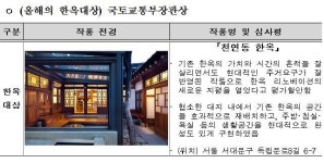 올해의 한옥대상에 독립문로 천연동 한옥 선정