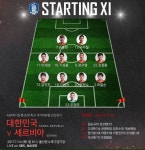 손흥민·구자철 투톱... 한국 vs 세르비아 축구 평가전 선발명단 발표
