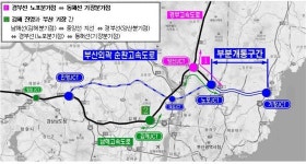 부산외곽 순환고속도로 노포~기장구간 우선 개통