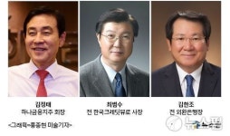 하나금융 회장, 김정태 우세-최범수 다크호스