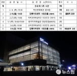  메밀꽃 필 무렵 강릉아트센터 공연 성료…3월9일 패럴림픽 공연 한번 더 