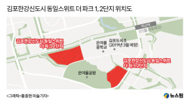 [줌인 분양현장] 김포한강 동일스위트 The Park, 마곡 대체수요 겨냥