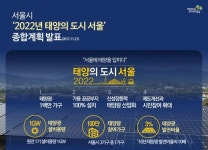 설치·관리 한번에..서울시 태양광지원센터 출범