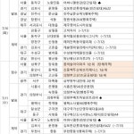 [분양캘린더] 7월 둘째 주 꿈의숲아이파크 전국 25곳 청약