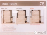 [줌인 분양현장] 용인에 들어서는 중소형단지 신동백 두산위브더제니스
