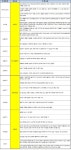 [주간추천주] MLCC 부품株 러브콜…휴가철 특수 종목도 ‘굿’