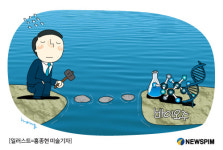 신중해진 매니저들...바이오주 장기 조정 진입하나