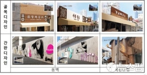 부산시, 상인주도형 골목상권 회복 추진 