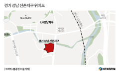 [주택공급확대] 경기 성남 신촌지구 위치