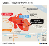 [그래픽] 검단신도시 유승한내들 에듀파크 위치도