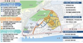 [도시재생뉴딜] 광주·대전 등 낡은동네 6곳 주거지원사업 추진