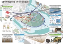 삼척 하정리마을 재난피해 복구모델개발 설명회