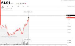 美 경기침체 공포에 세계증시 급락