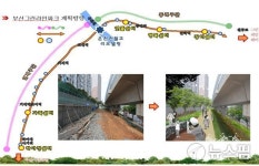 부산시, 부산그린라인파크 완공