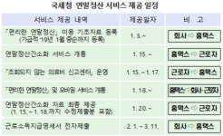 국세청, 연말정산 간소화서비스 15일 개시…모바일은 18일 개통