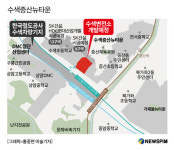 [수도권 택지 열전] 잠룡 수색·대곡 vs 미완의 대기 고양 화전