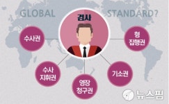 경찰청에 설치된 다양한 TF...어떤게 어떤 활동?