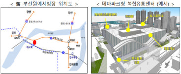 부산원예시험장 등 3곳 국유재산 개발 우선 사업 선정