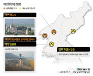 국방부 “분강이 핵시설? 추정일 뿐…영변 내 있다고 모두 핵시설 아냐”