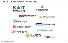 [부동산신탁 꿈틀-끝] 금투업계 삼총사 등장에 중소형 신탁사 긴장