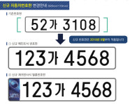 동해시, 7월까지 차량번호 시스템 업데이트 완료