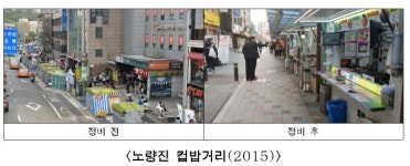 서울시, ‘거리가게’ 허가제 시행...영중로 시범거리 조성
