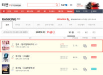 연극 앙리할아버지와 나 예매 1위 기념 50% 특별 타임세일 