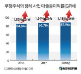 민들레장례산업 | 청명절 맞은 중국, 장례 산업 '고수익 산업'으로 재조명