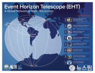 [영상] 정말 블랙홀 속으로..세계 과학사 최초로 블랙홀 실제 관측
