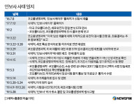 [일지] 인보사, 사건 발생 2개월 만에 결국 허가 취소 
