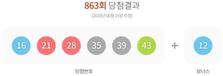 제863회 로또번호 16, 21, 28, 35, 39, 43...보너스 12