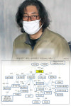 ‘황제보석’ 이호진 전 태광 회장, 기소 8년 만에 징역 3년 확정